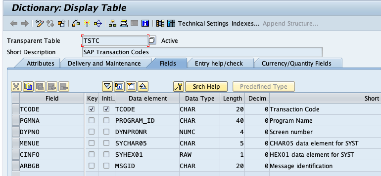 Key SAP Tables for IMG Activities